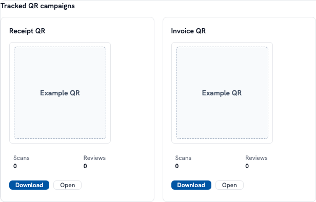 Reviewey Pro receipt and invoice QR campaigns